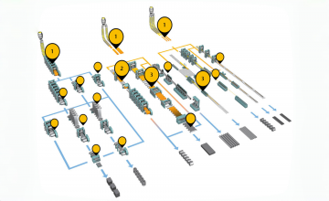 連續(xù)鑄造如何從Polytec激光測(cè)速測(cè)長(zhǎng)儀中受益？